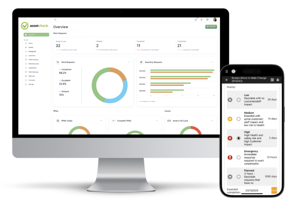 AMT-assetcheck